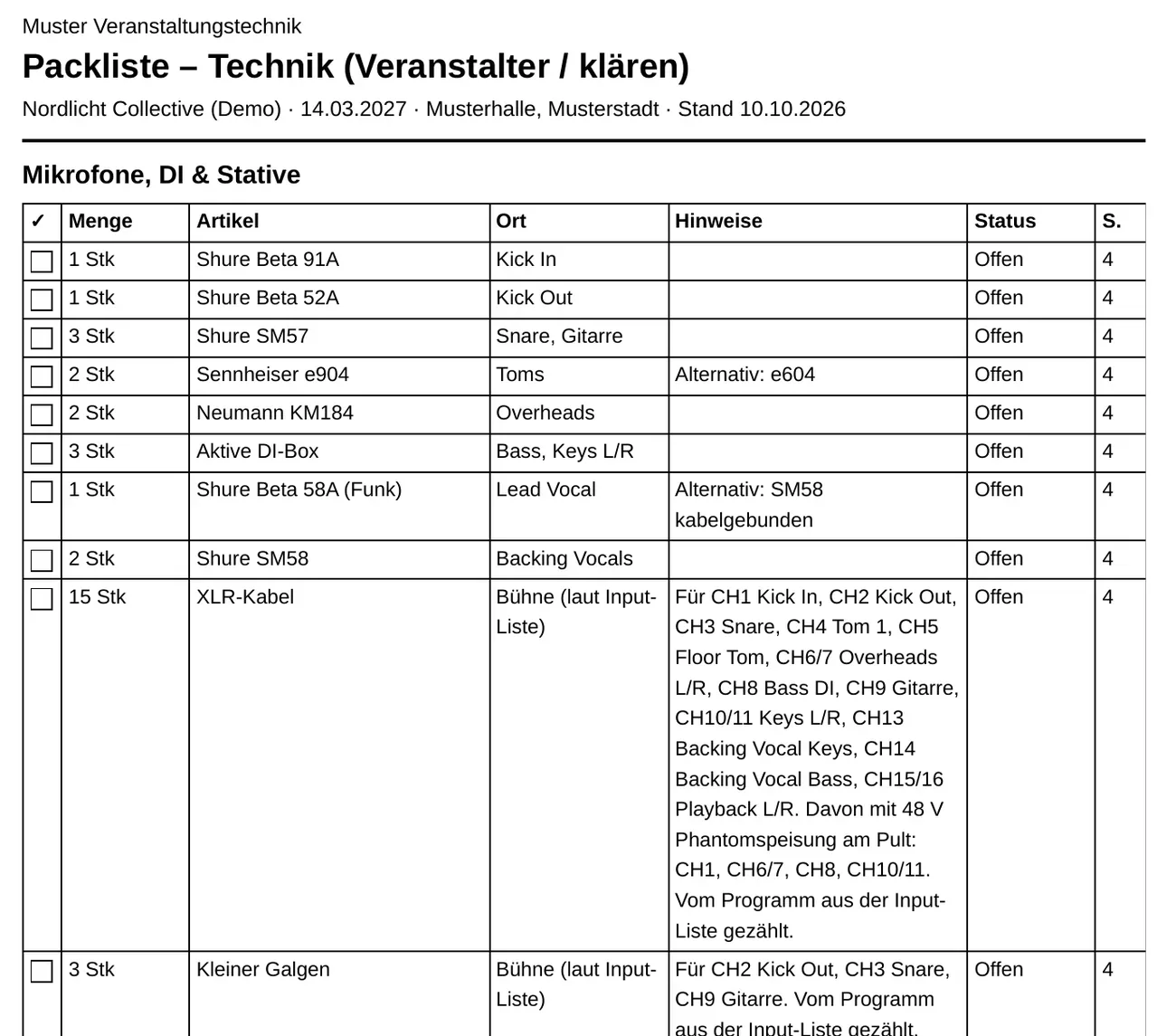 Printed pick list with check boxes, quantities, location and notes